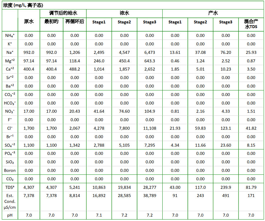 1739504367306816.png 圖片3.png