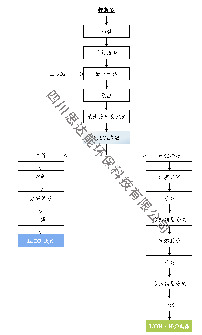 1652853507788772.png 20200224141222_34827.png