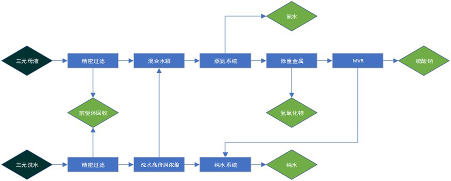 1652854618442926.jpg 20200327150209_18135.jpg