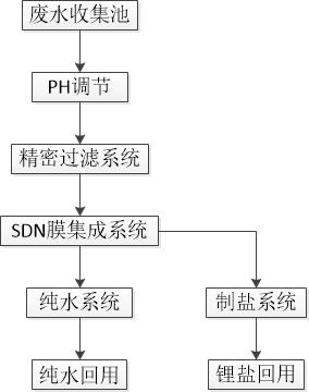 1652855190211716.jpg 20200415112750_26682.jpg